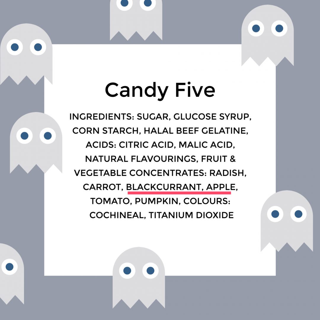 Low FODMAP Guide to Halloween Candy A Little Bit Yummy