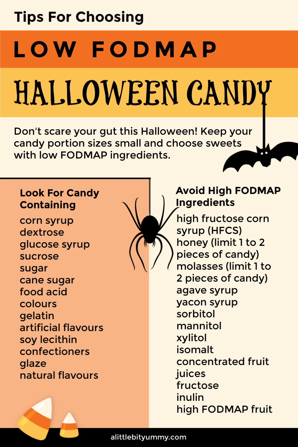 Low FODMAP Guide To Halloween Candy A Little Bit Yummy