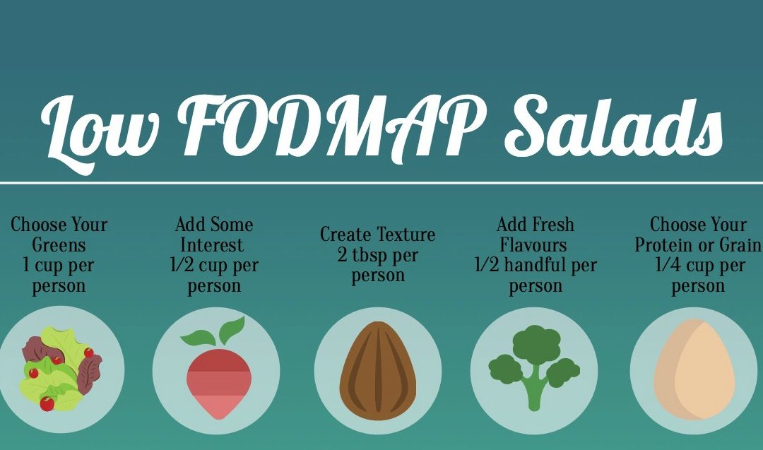 Mix & Match Low FODMAP Salad Infographic
