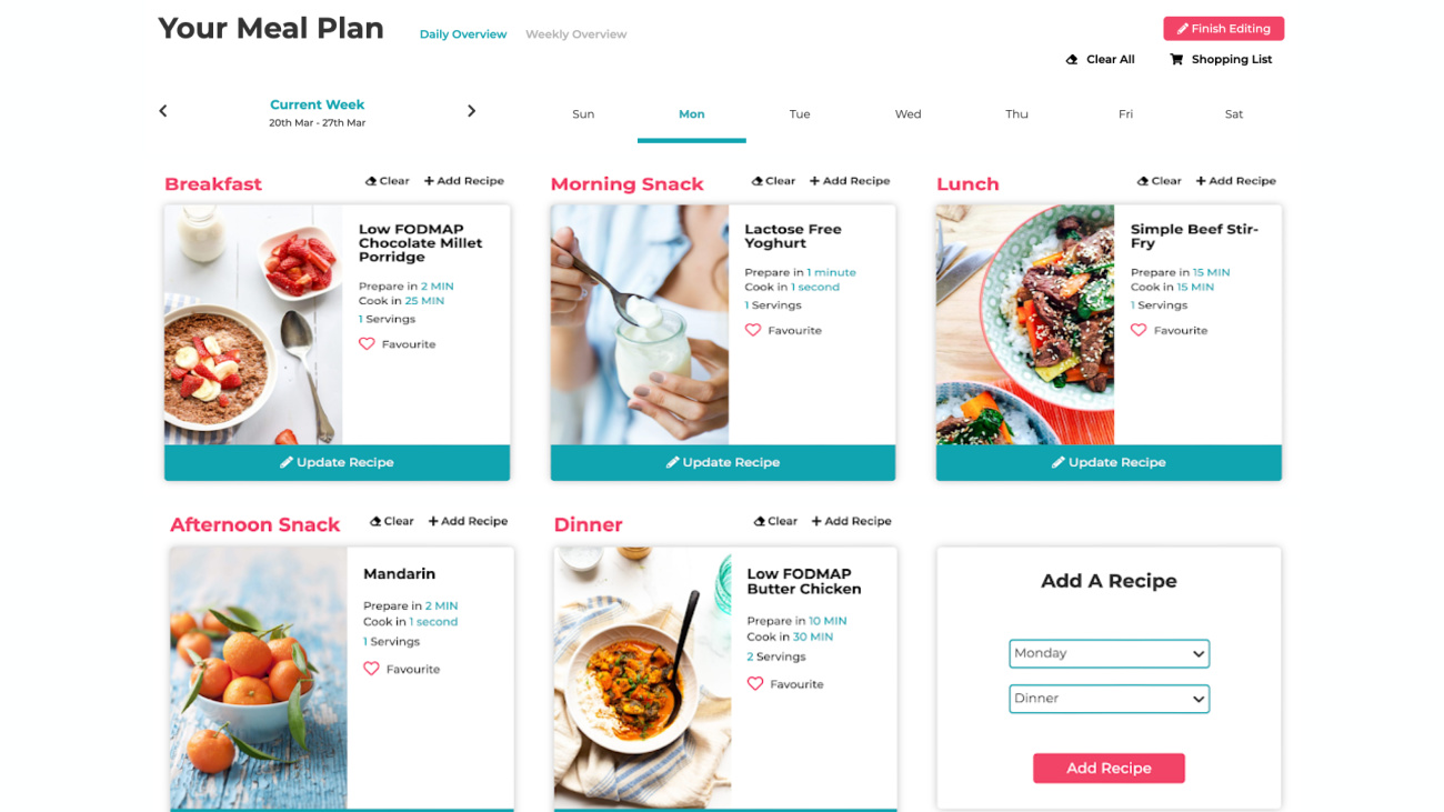 Low FODMAP Meal Plan Large