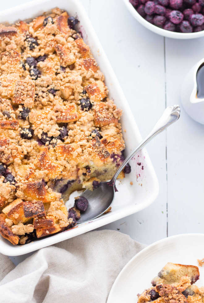 simple-low-fodmap-breakfast-recipes-to-start-your-day-a-little-bit-yummy