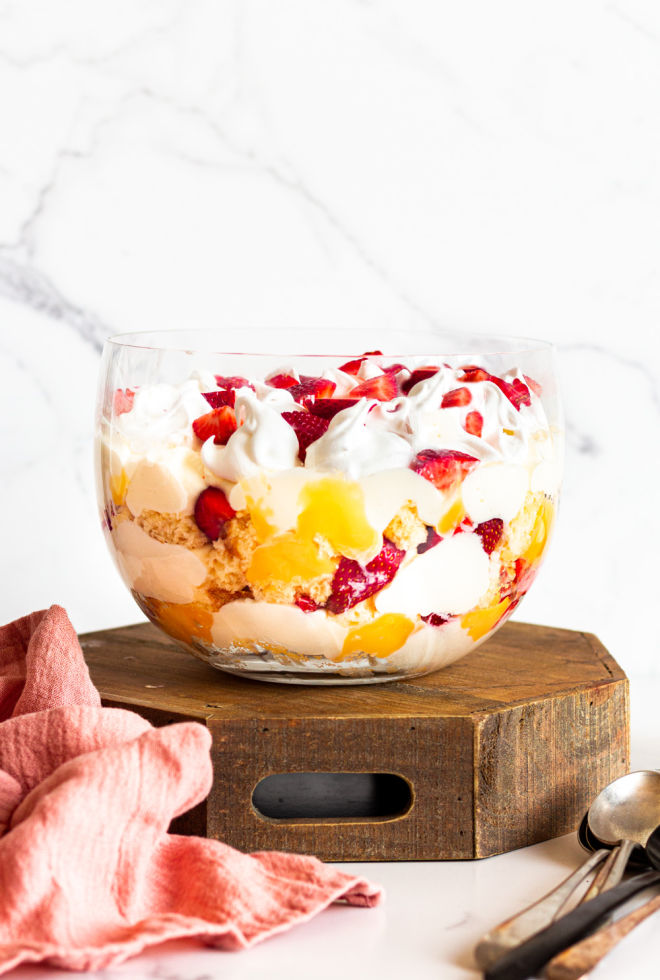 Low FODMAP Baking Recipes A Little Bit Yummy low-fodmap-baking-recipes-a-little-bit-yummy