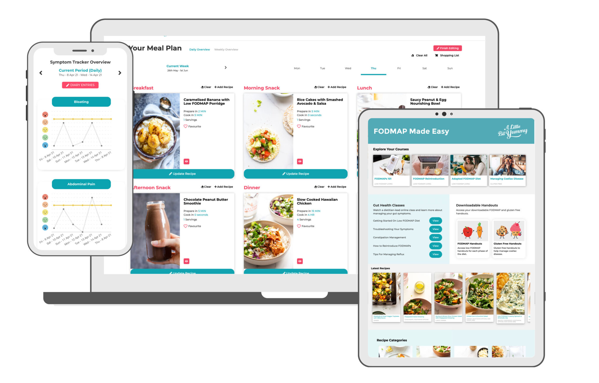 FODMAP Made Easy Product Photo