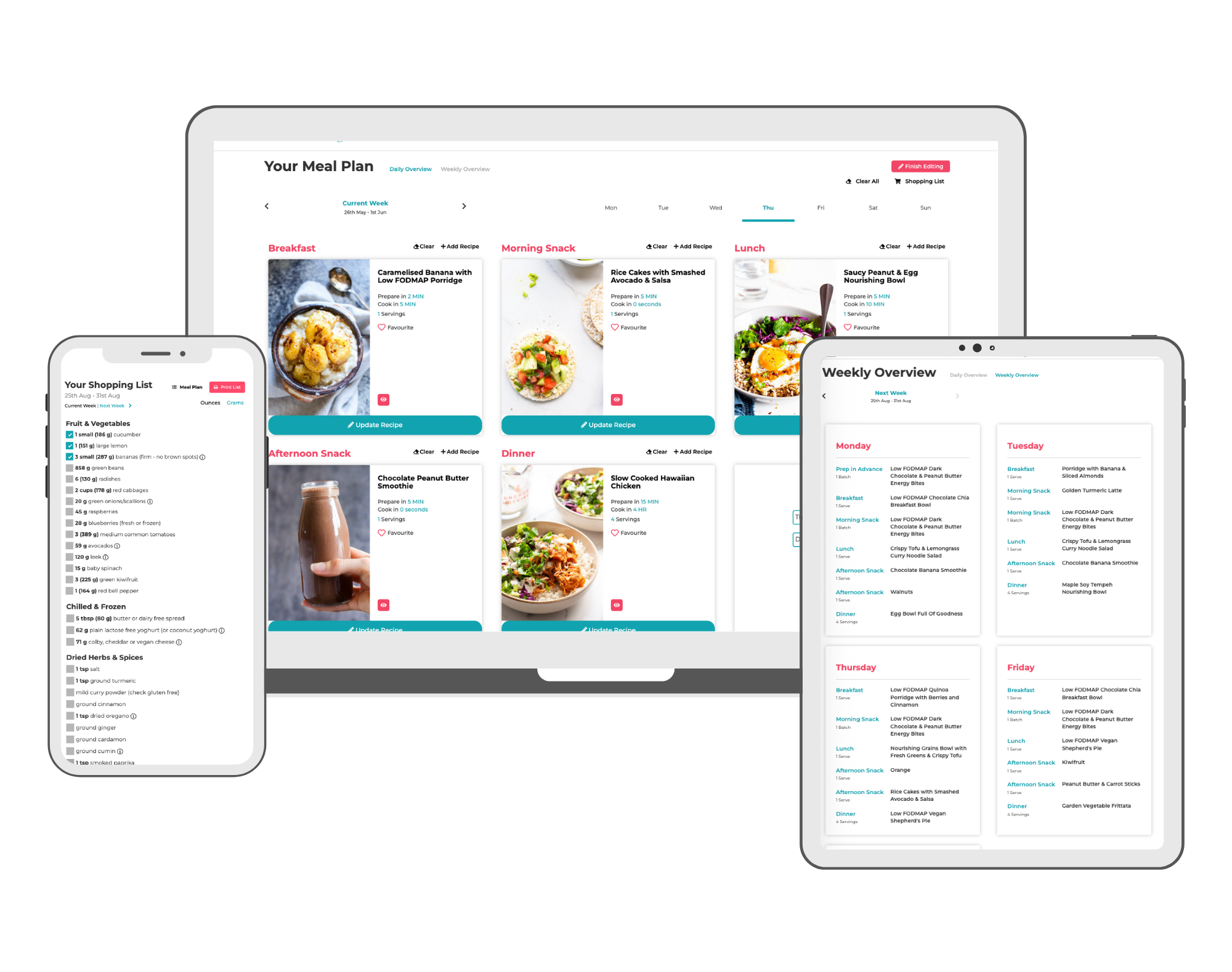Meal Planning Tools