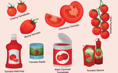 Are Tomatoes Low FODMAP? A Simple Guide to Tomato Serving Sizes